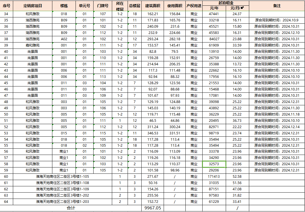 1732869188143203.png image.png